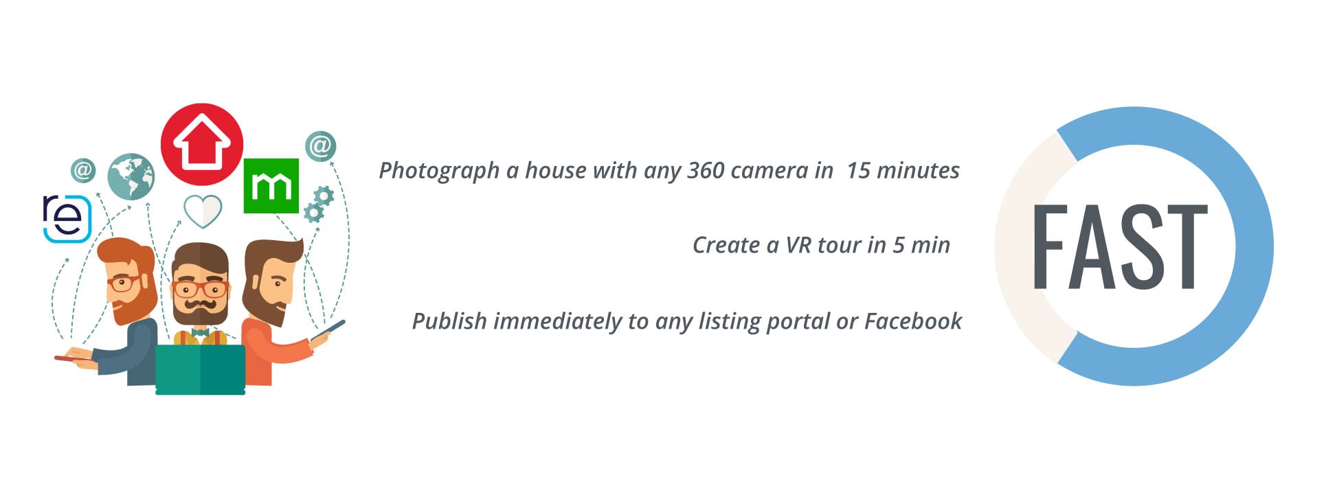 360 virtual tours Fast